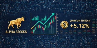 白银有色股票图表